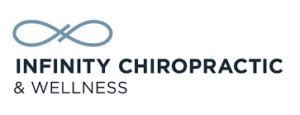 Infinity Chiropractic Wellness Centre